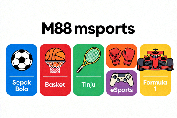 Berbagai pilihan olahraga yang tersedia untuk dipertaruhkan di M88 msports